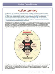 Action-Learning-TH.