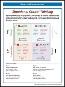 critical thinking training pdf
