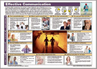 Effective Communication CS