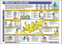 Effective Leadership CS