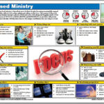 Focused Ministry CS