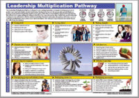 Leadership Multiplication Pathway CS