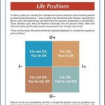 TA Life Positions TH