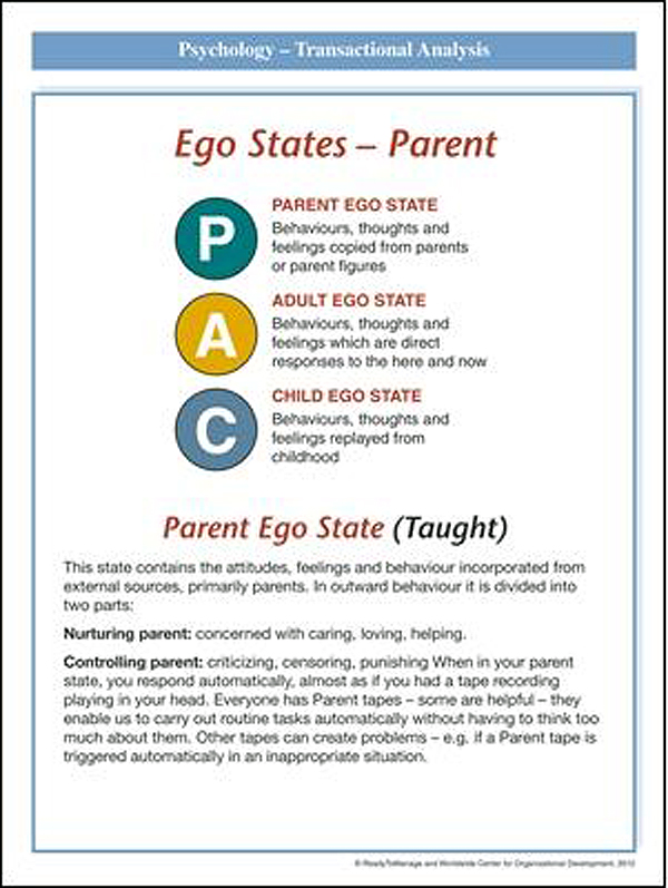 parent child ego states