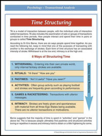 TA Time Structuring TH